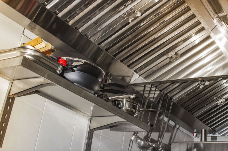 Cost of Exhaust Hood Cleaning — Cost of Exhaust Hood Cleaning